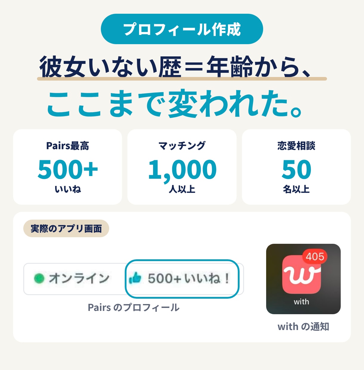 理想の相手に伝わるマッチングアプリのプロフ作ります 無難なプロフ卒業｜あなたの魅力を引き出します イメージ6