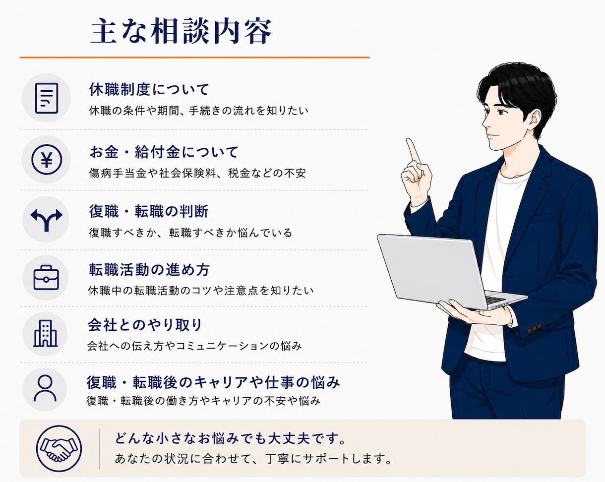 休職のお悩み相談お受けします 休職の悩み、誰に相談すればいいかわからない方へ イメージ3