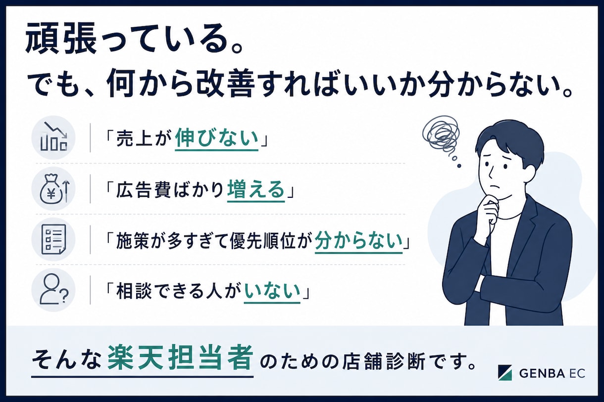楽天店舗を現場目線で診断します 16年の現場経験から改善の優先順位を具体化します イメージ2