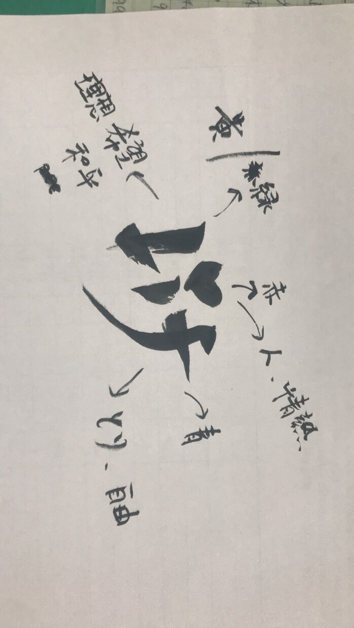 個人店向けPOPメニューlogo名刺など作成します 起業、開業などこれからオリジナルデザインが必要な方へ イメージ4
