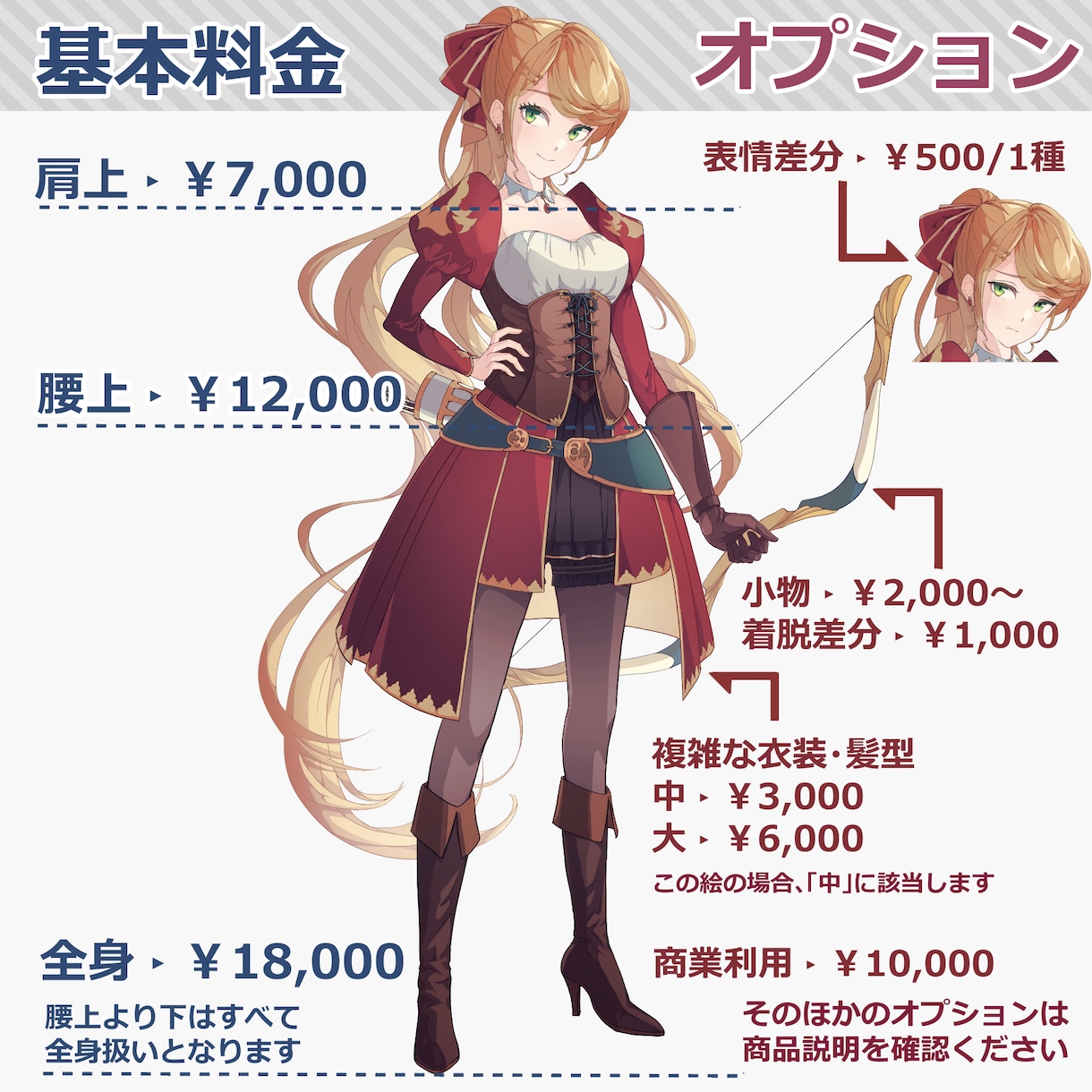 可愛い・カッコイイキャラクター立ち絵描きます TPRG、配信、ヘッダ等に使えるキャラ描きます イメージ2