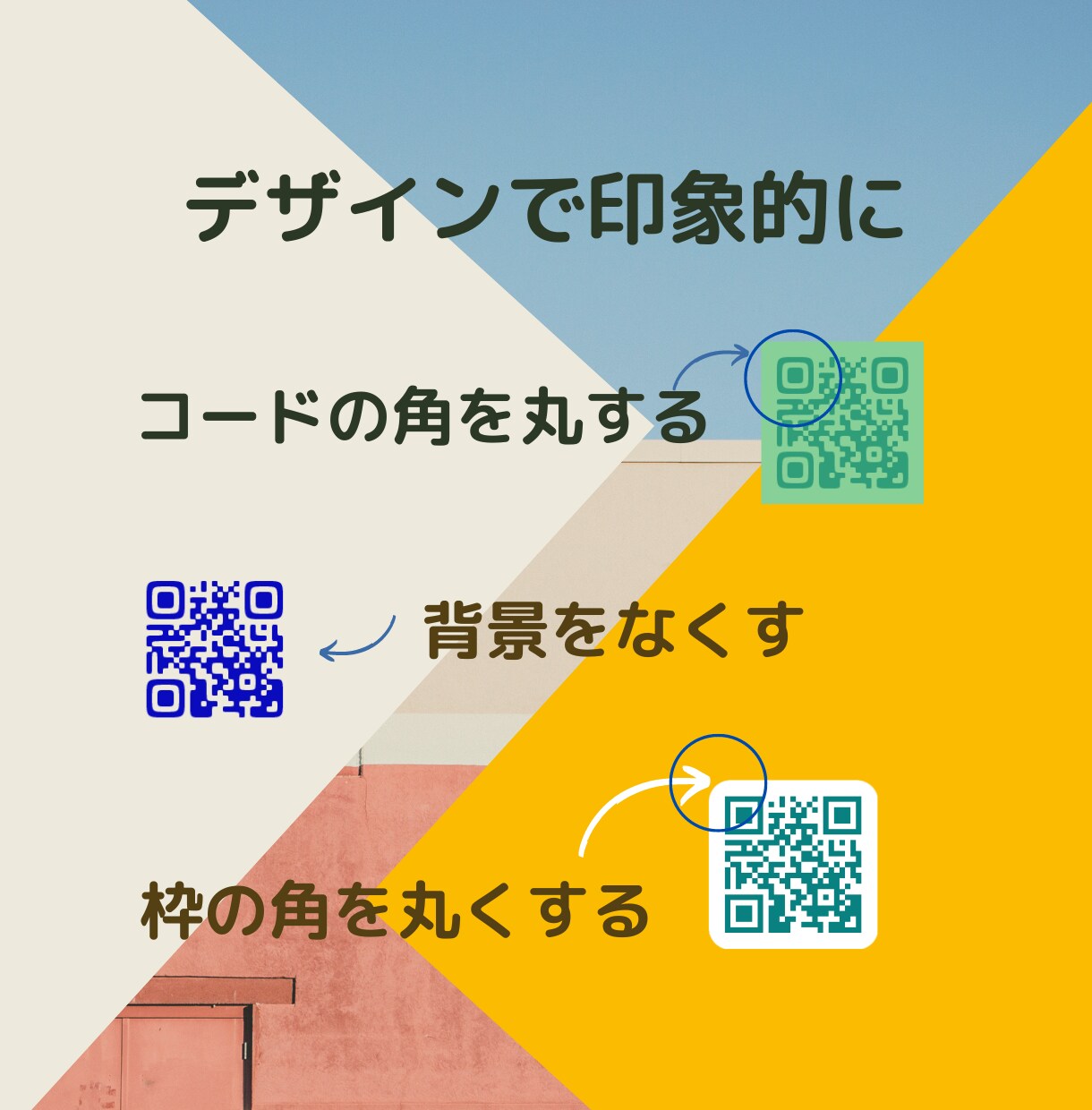 サイト・SNS・メール・地図等のQRコード作ります 便利＆オシャレでアクセス数が増える！色々表示可能　相談してね イメージ3