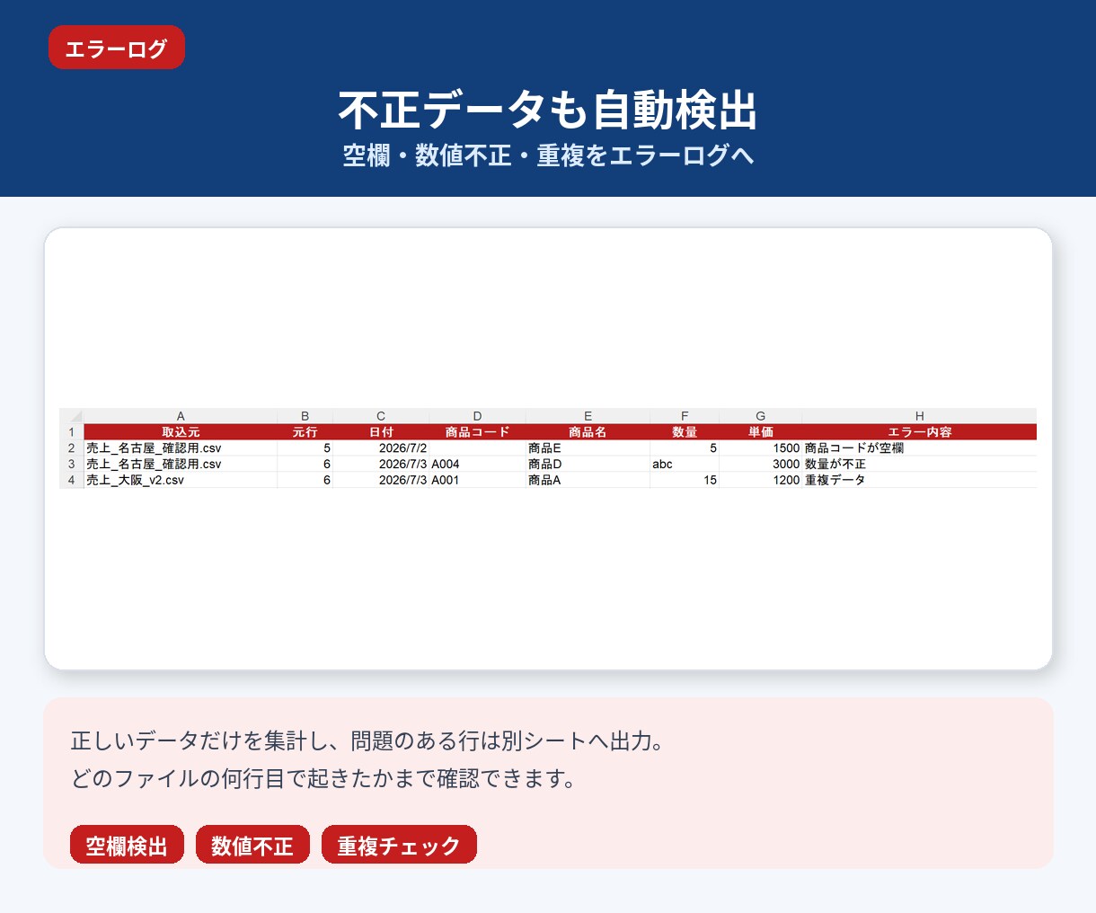 Excelの転記・集計をVBAで自動化します 仕様書不要｜今の手作業を聞いて使える形にします イメージ7