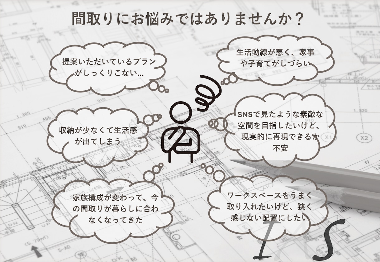 リノベーションのプランニング・平面図を作成致します 理想の空間づくりを全力でサポートさせていただきます！ イメージ2