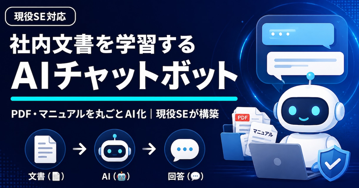 社内文書を学習するAIチャットボットを作ります PDFやマニュアルを学習し社内の探す手間をゼロにします イメージ1
