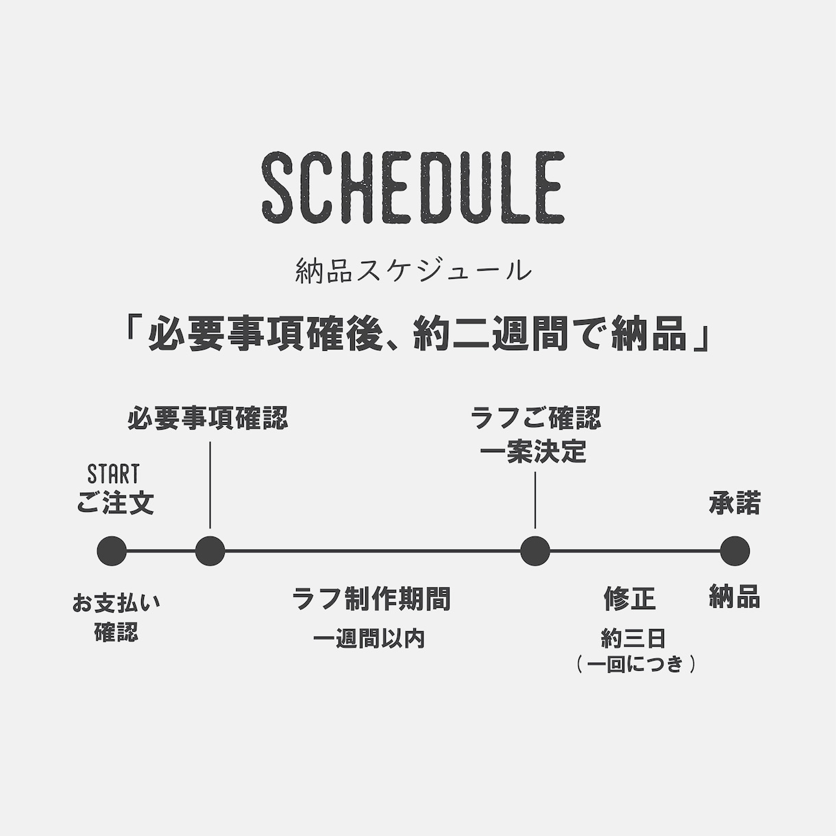 シンプルでミニマム、印象的なロゴを作ります あなただけの、個性溢れるロゴ。 イメージ7