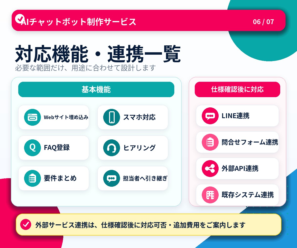 AIチャットボット・業務用AIを制作します Web、LINE、問合せフォーム等にAIチャット機能を実装 イメージ6