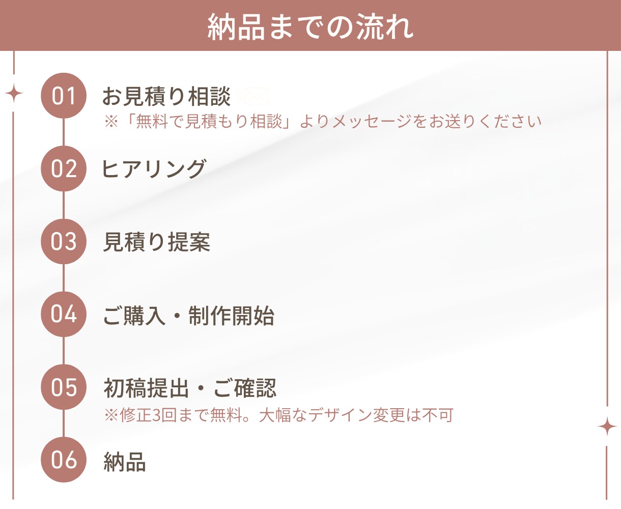 Instagram投稿画像のテンプレート制作します Canvaで編集OK！あなたらしさが伝わるデザインへ イメージ8