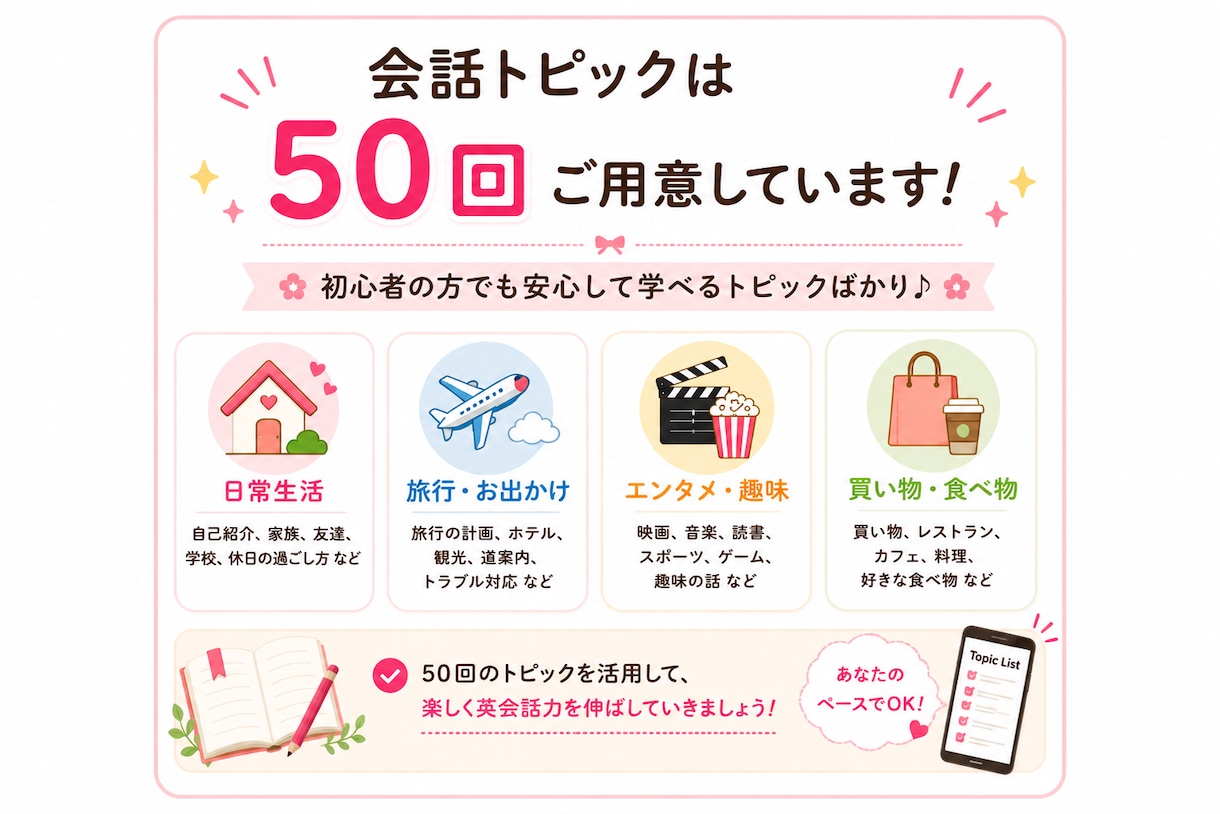 英語が出てこない方へ♡初心者専門の英会話します 文法より伝える力！楽しく話せる英会話 イメージ3