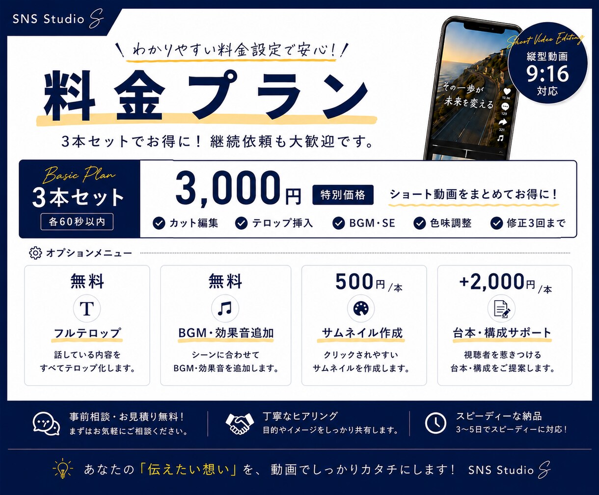 あなたに合わせたSNS向けショート動画を編集します TikTokクリエイターが、見られるショート動画を制作します イメージ5