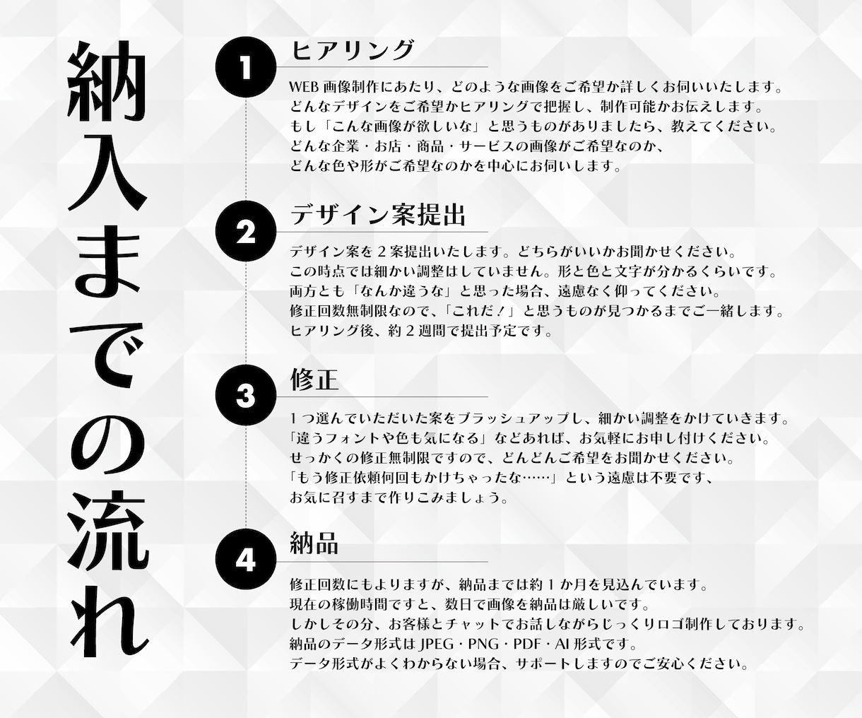 修正無制限！プロが集客UP高品質バナーを制作します おしゃれヘッダー・目を惹くサムネイル・SNS等WEB画像OK イメージ2