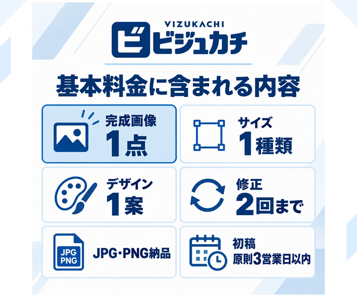 集客に使えるSNS・Web画像を丁寧に制作します 目的整理から仕上げまで。修正2回・原則3営業日で初稿 イメージ4