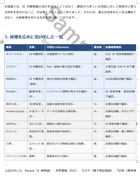 製造業向け｜展示会の優先先・回り方を整理します 事前整理で迷わない。当日は見る・聞く・比較に集中。 イメージ3