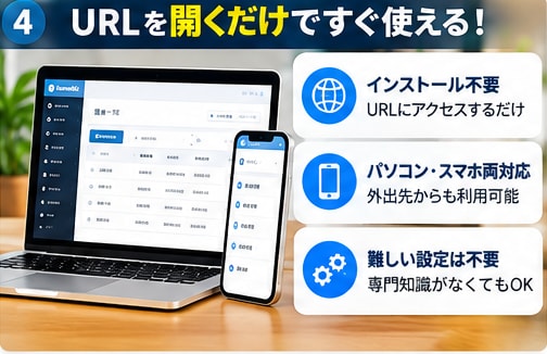 面倒なExcel管理をWEBシステム化します 毎日の転記・集計を効率化！最短5日・2万円〜 イメージ4