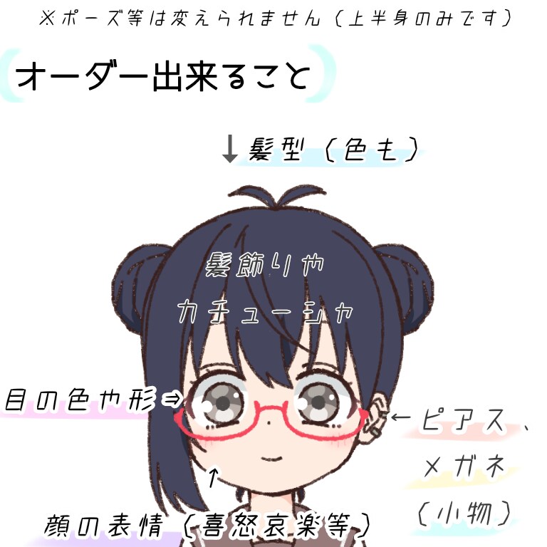 アイコン  イラストオーダー 受付ます SNSやマイキャラのアイコン、イメージ、お作りします！ イメージ1