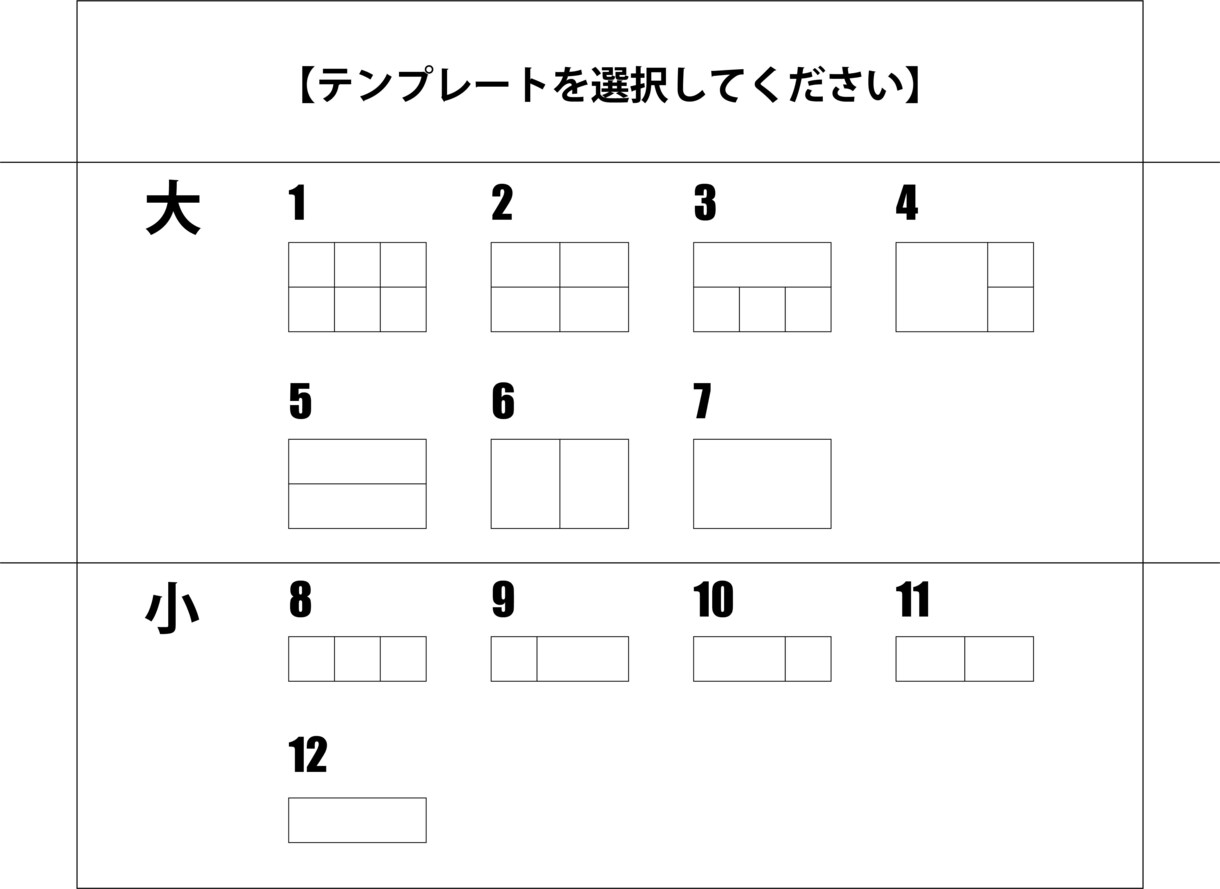 個性が出せるリッチメニューお作り致します 細やかで丁寧な対応で満足の仕上がりに イメージ3