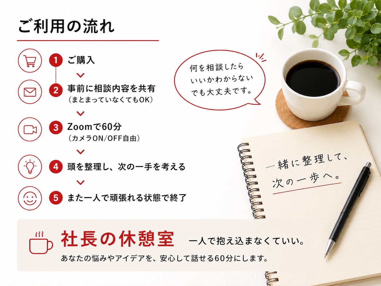 社長の休憩室｜頭の整理をします 社長って、相談する相手がいない イメージ5