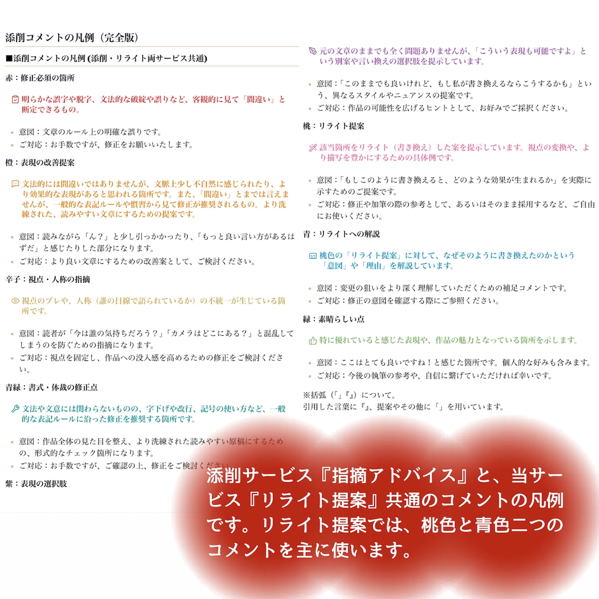 同人小説の「リライト提案」を差し上げます 地の文をブラッシュアップ！読みやすく美しい文章へのサポート★ イメージ2