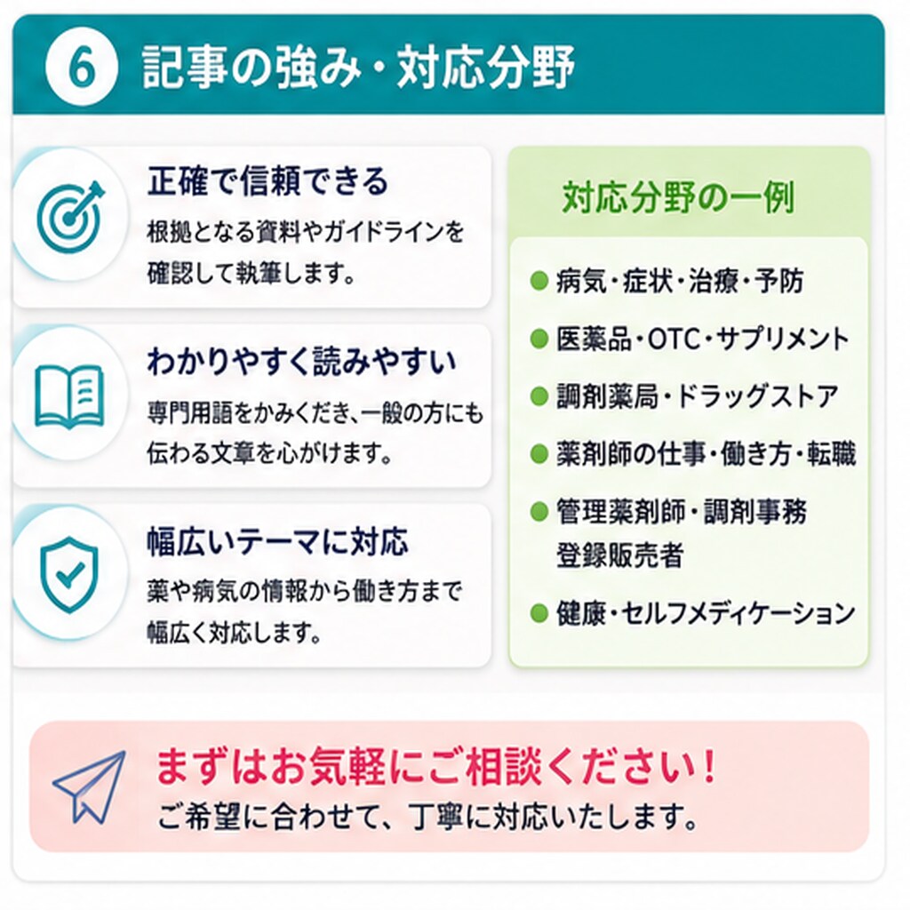 薬剤師が正確で読みやすい医療・健康記事を執筆します 薬剤師経験10年｜根拠に基づく医療・薬局・転職記事を作成 イメージ6