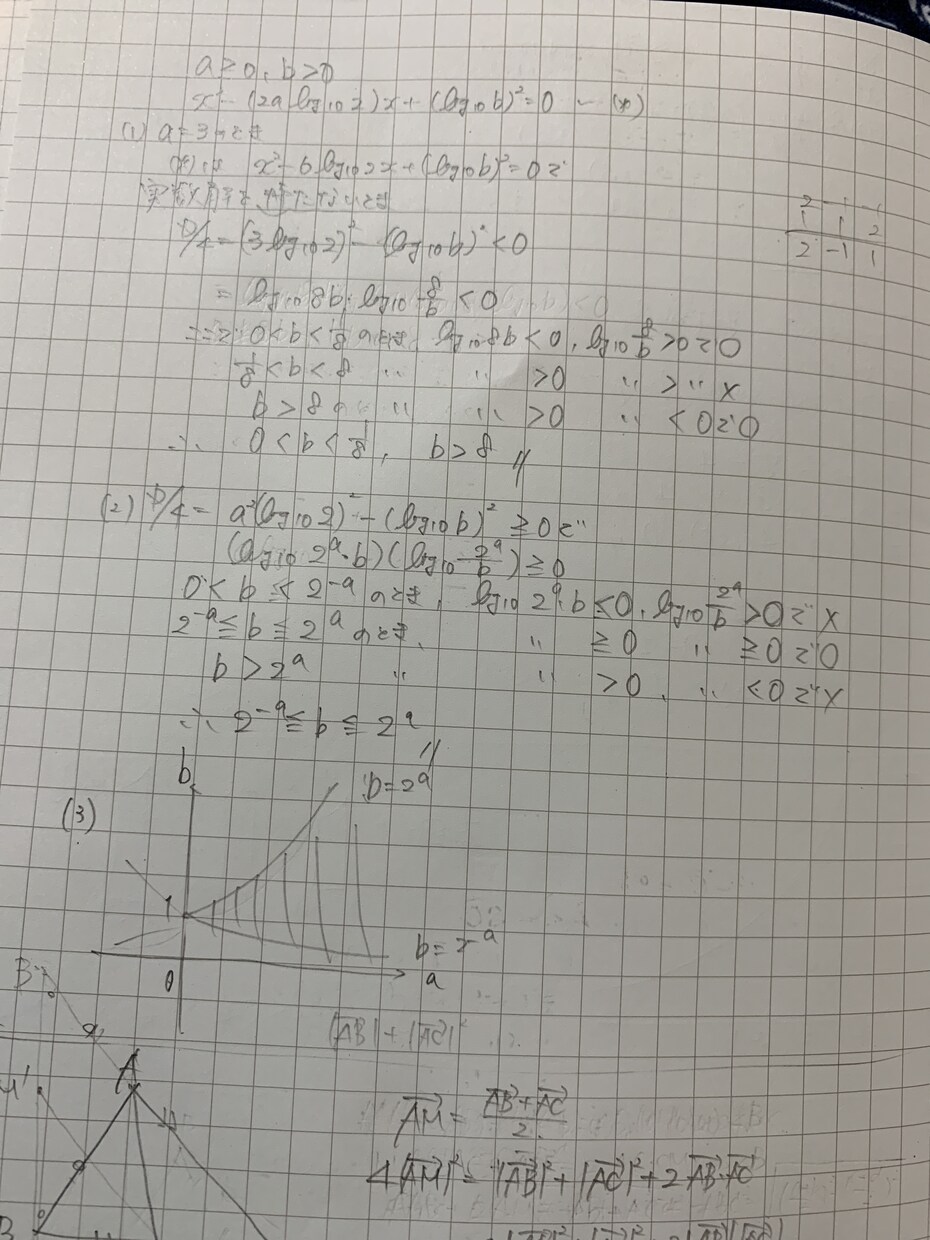 東大卒がビデオチャットで初心者に高校数学を教えます 数学が苦手な方、大歓迎！一緒にわかる喜びを味わいましょう！ イメージ1