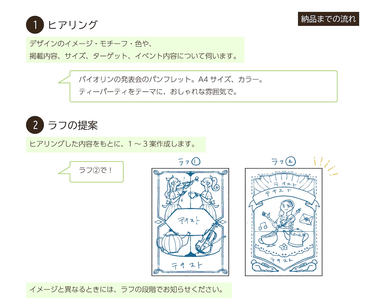バレエ発表会プログラム、生徒募集チラシ制作します 世界に一つだけのオリジナルイラスト×デザインお任せください！ イメージ2