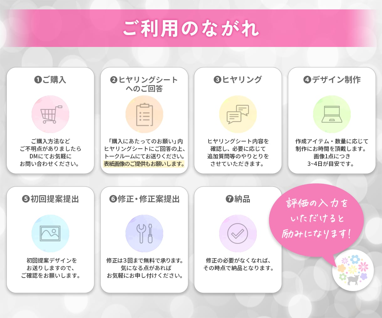 Kindle出版「A＋コンテンツ」画像作成します わかりやすいA＋画像デザインで書籍売上UPに貢献します！ イメージ7