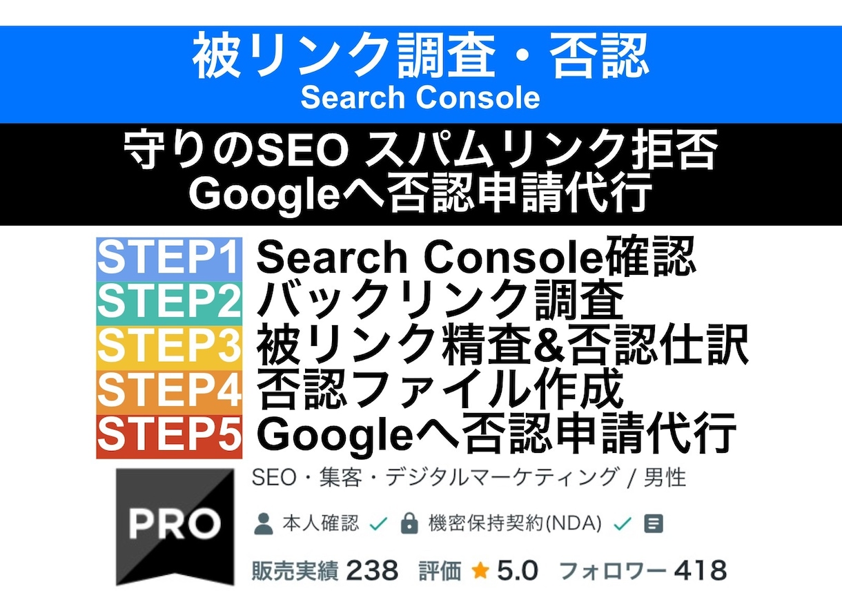 被リンクの「調査」「精査」「否認」作業を代行します バックリンクチェックでドメイン評価向上！SEO外部リンク診断 イメージ1