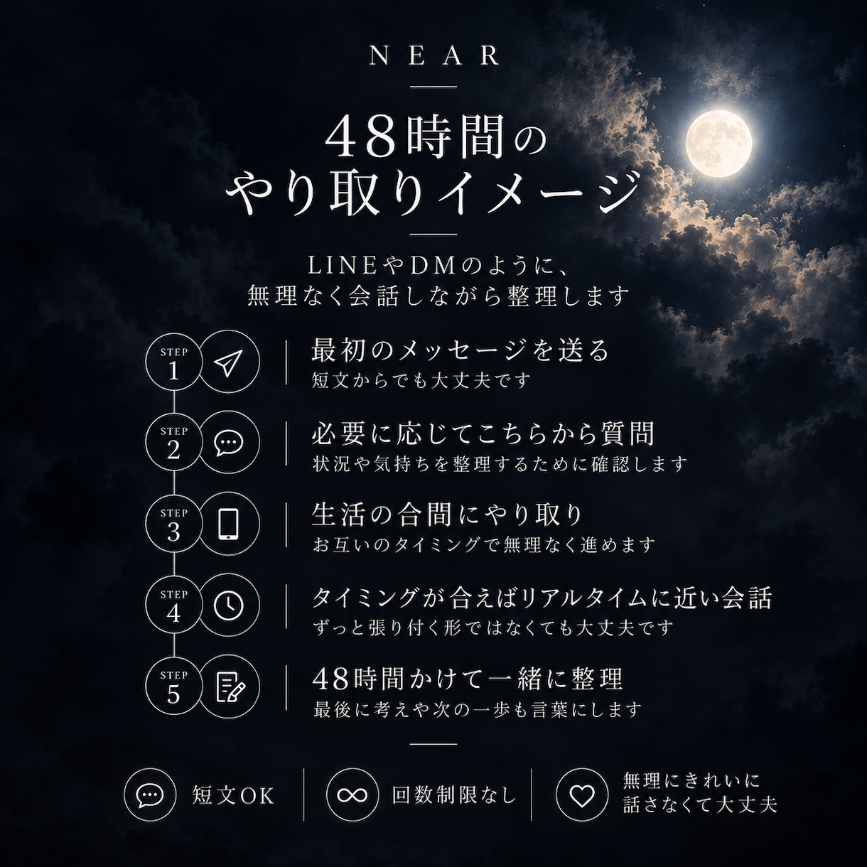 恋愛の悩み、まとまってなくても一緒に整理します 近すぎないから話せること。短文でも大丈夫です。 イメージ4