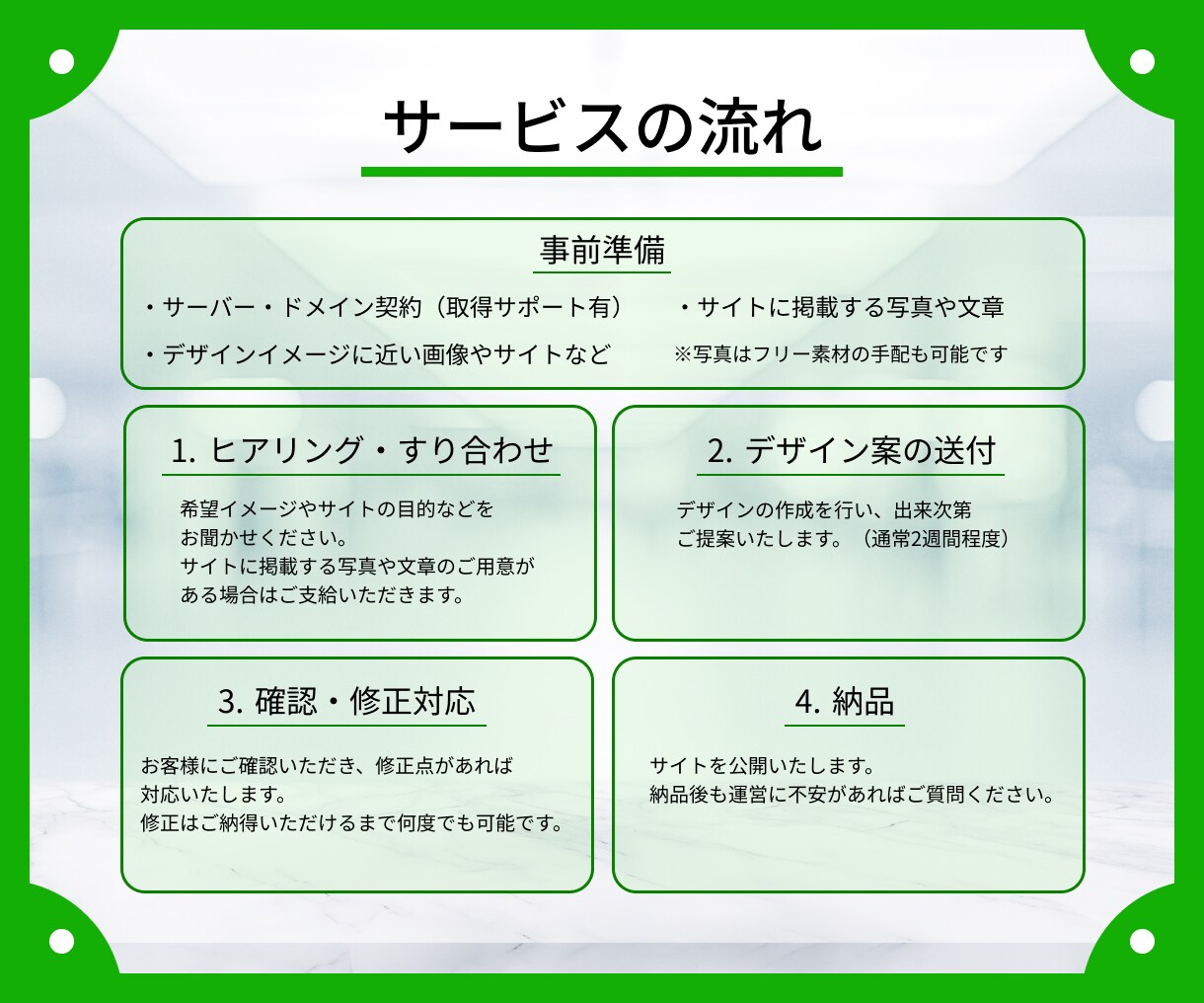 Wordpressでデザイン重視のHPを作成します Elementorで高品質×更新簡単なHPを作成【限定価格】 イメージ4