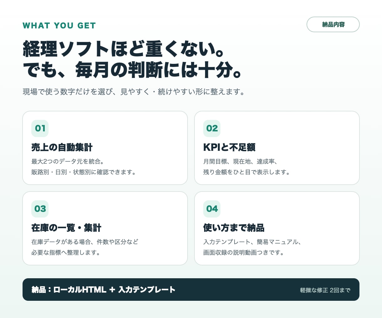 小売店の月次売上・在庫を自動集計します Square・EC・CSVをまとめ月次締めを短縮 イメージ2