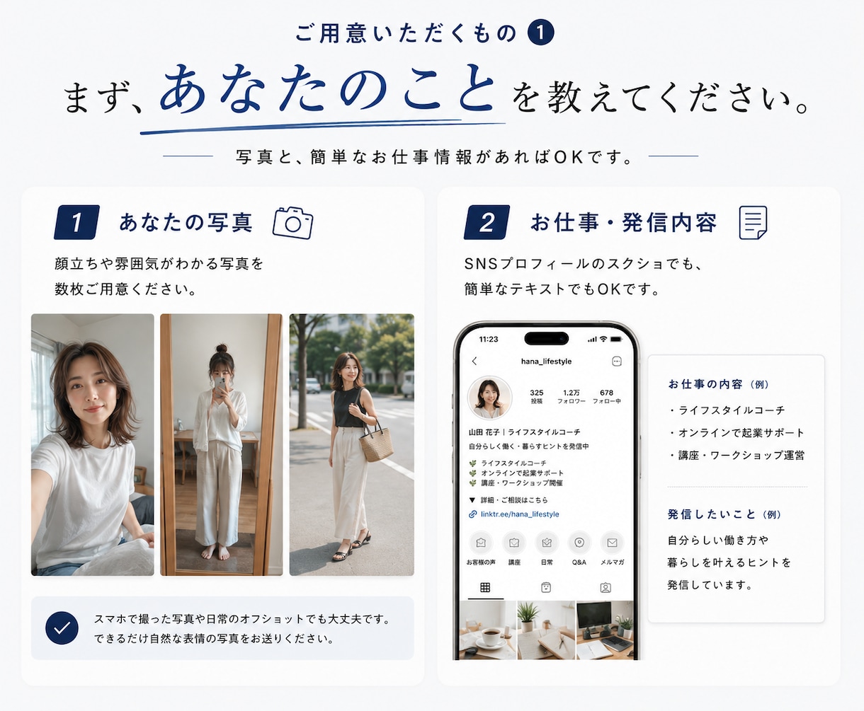 発信用の『あなた専用AI実写キャラ』を作ります 【起業家向け】写真と世界観からブレない発信用キャラを設計 イメージ6