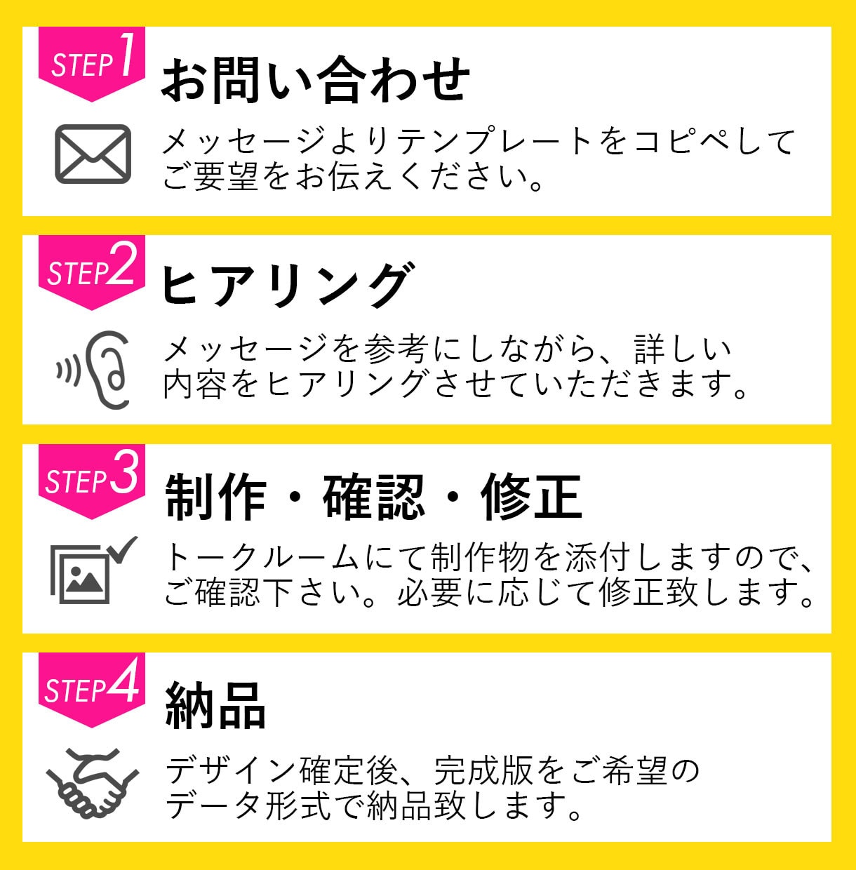 女性デザイナーが目を引くWEB画像を制作いたします バナー/ヘッダー/広告画像【しっかりとヒアリング＆市場調査】 イメージ7