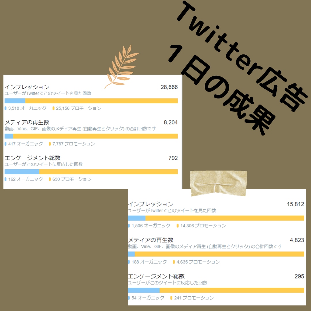 ラジオでアナタを「宣伝」します 史上最も気楽なラジオ広告！日本一安いラジオ広告を目指します！ イメージ3