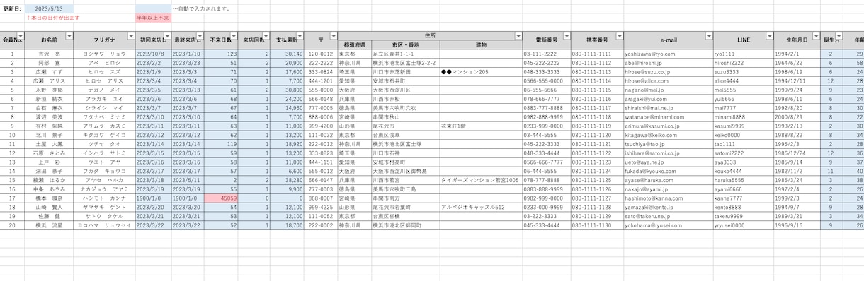 エクセルで管理表を作ります 顧客カルテ、売上表など小規模店舗の管理台帳にいかがですか? イメージ3
