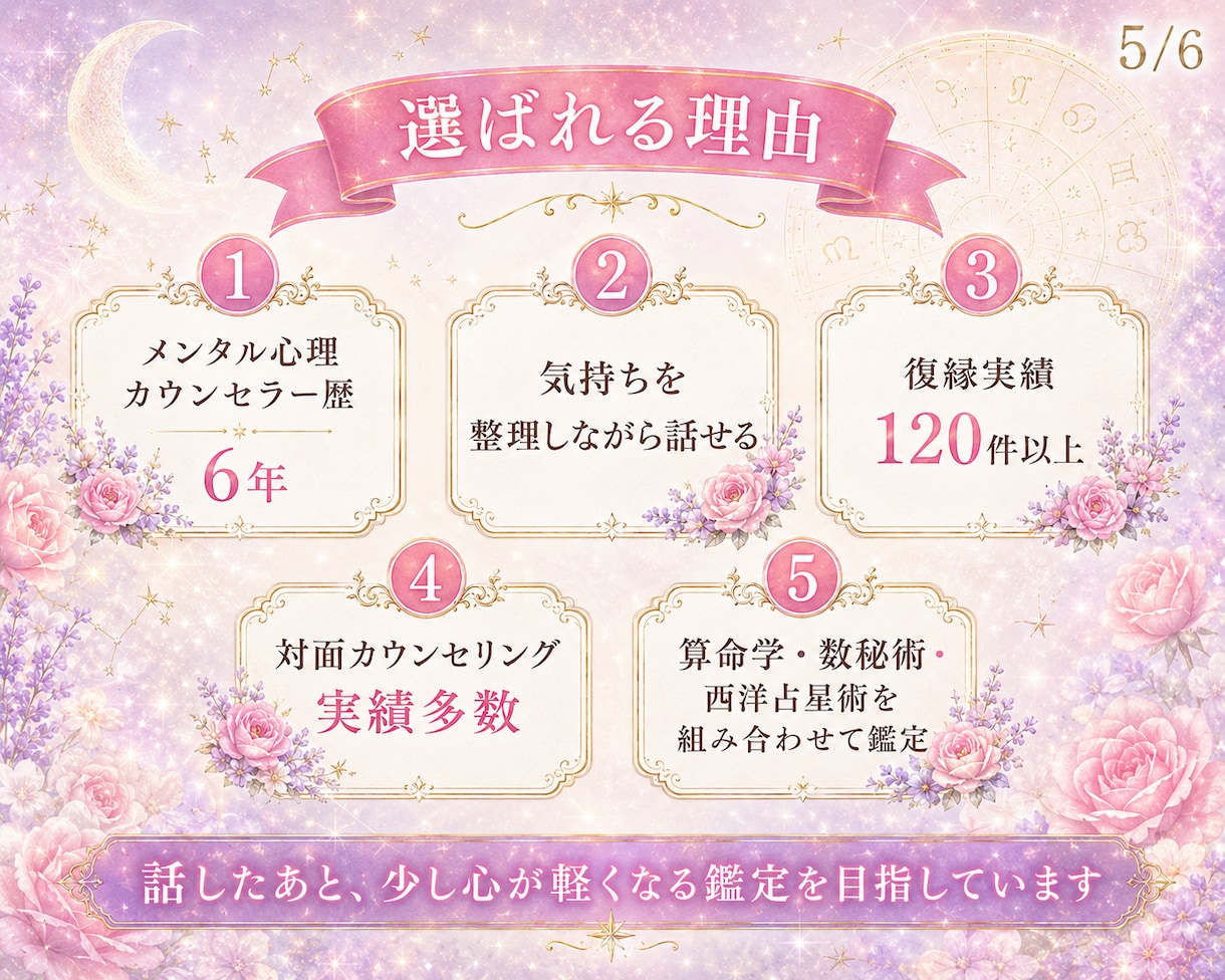 復縁・音信不通の恋を電話で占います 連絡待ちの眠れない夜に彼の本音と今後を見ます イメージ5