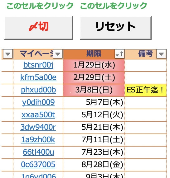 就活はスケジュールを企業ごとに管理！〆切を守ります 28卒27卒就活スケジュールはエクセル管理シートを使う理由！ イメージ5