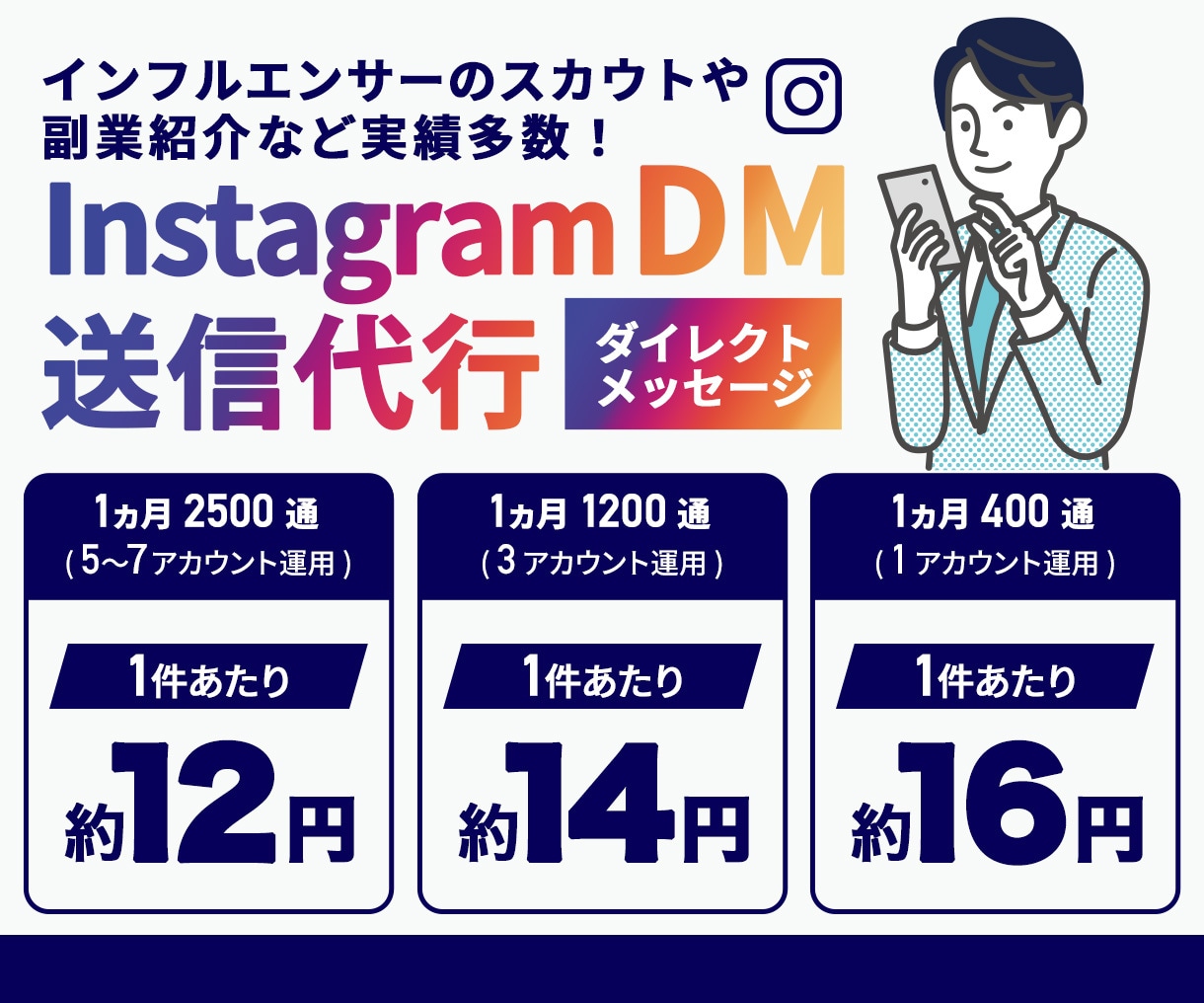 InstagramのDM送信を代行いたします DMの大量送信も受け付け可能です！ イメージ1