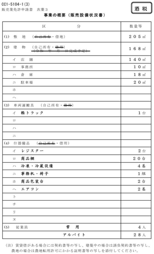 初めてでも安心！酒販免許の申請書類を作成します 全国対応！ワインのプロである行政書士が酒販免許をフルサポート イメージ7