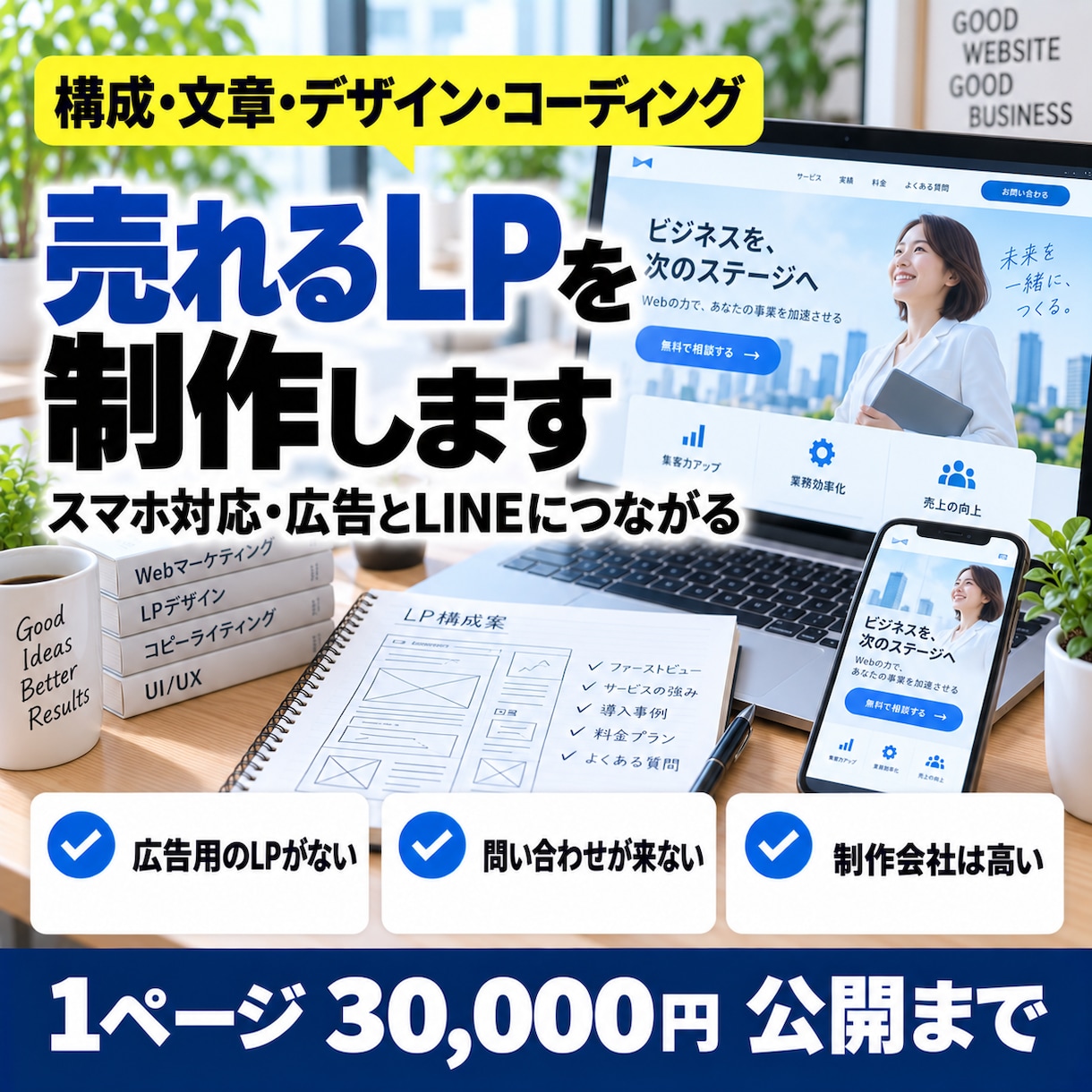 売れるLPを30,000円で制作します 構成・文章・デザイン・コーディングまで丸投げOK◎スマホ対応 イメージ1