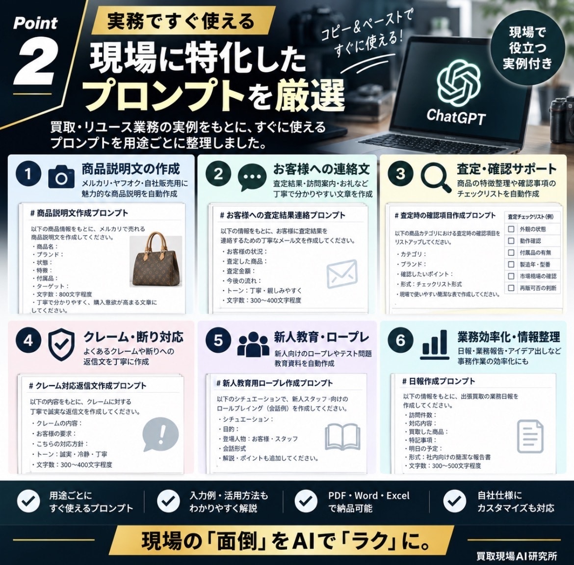 買取現場で使えるAIプロンプト集を作成します 買取業務を効率化する実践プロンプト集 イメージ2