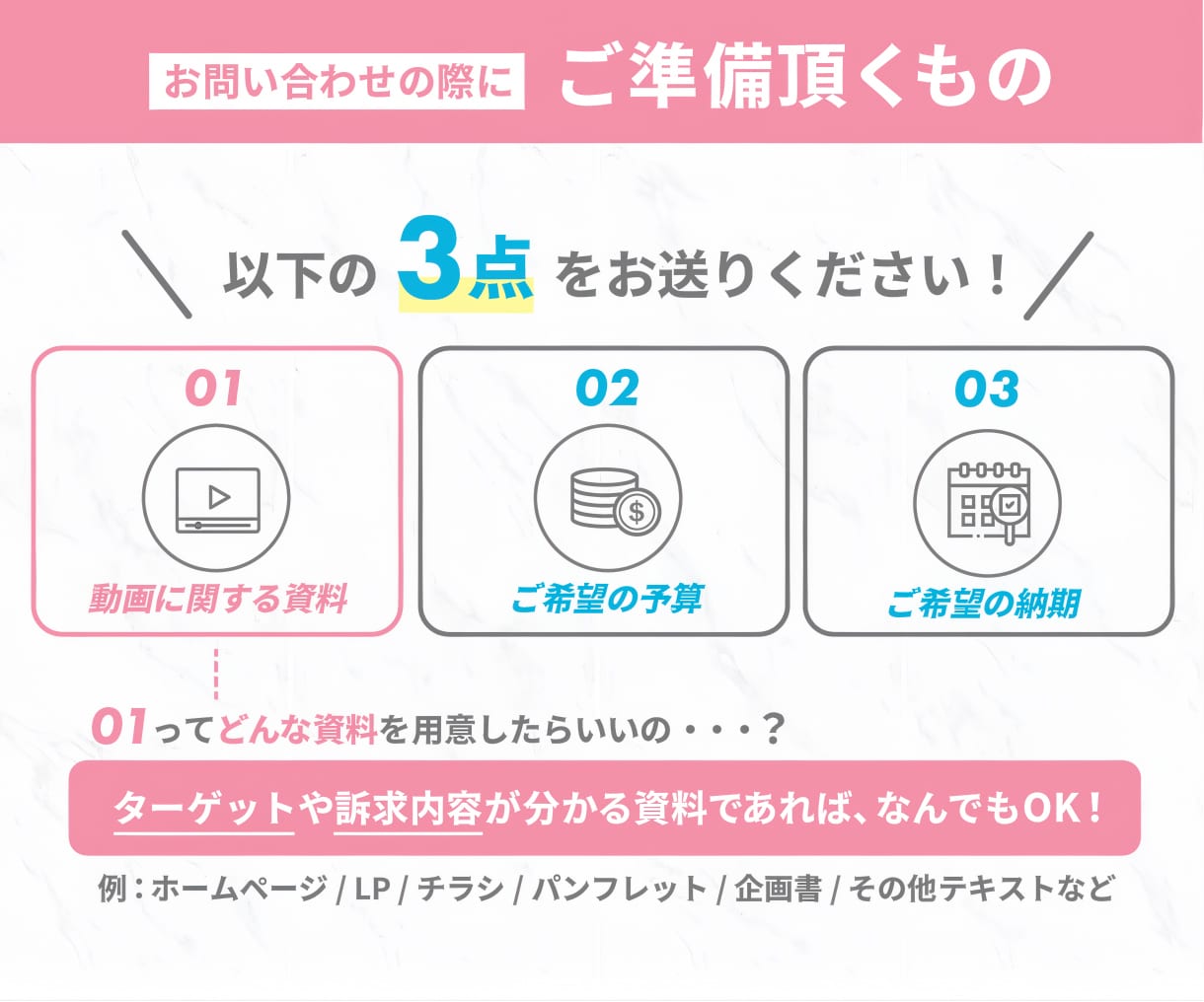 イベント・PR・広告動画など！法人動画を制作します 【初めての依頼でも安心！】「ご予算」に合わせて動画を制作！ イメージ2