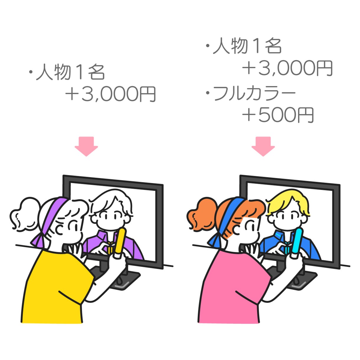 おしゃれポップでかわいいイラスト描きます ビジネス、SNS、挿絵に♡ワンポイントのオリジナルイラスト♡ イメージ8