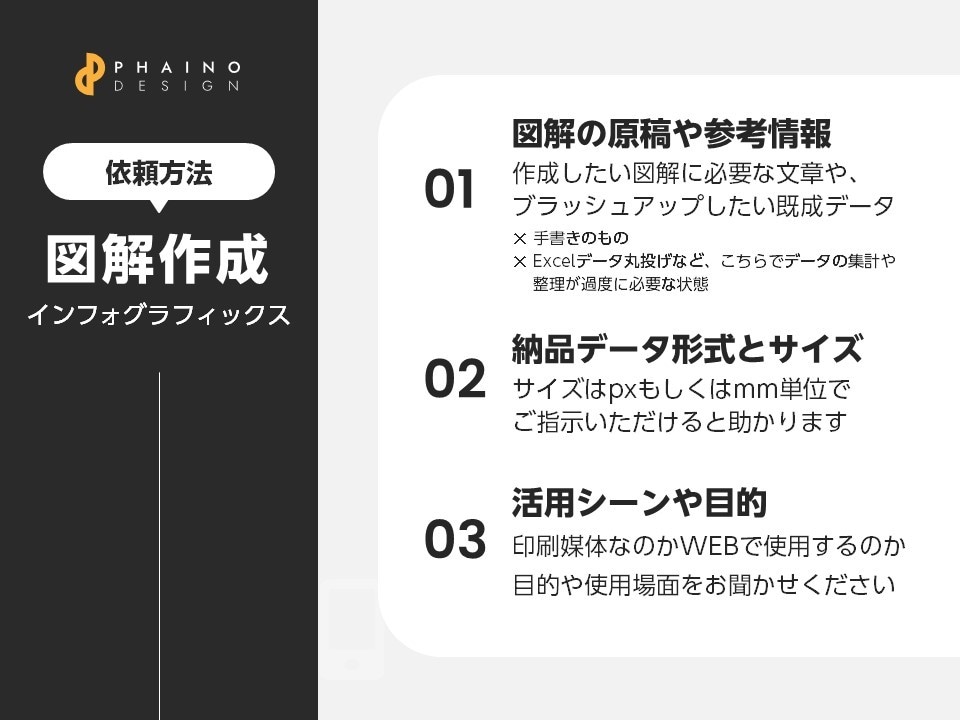ビジネスの仕組みや本質が伝わる図解を作ります データや数字・文字情報を視覚化！インフォグラフィックス作成 イメージ6