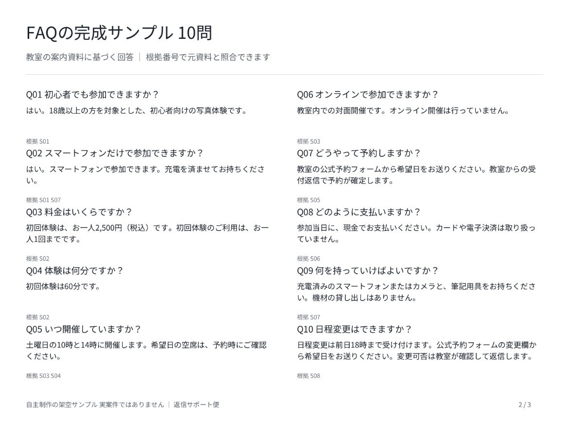 教室のFAQと問い合わせ返信文を作成します 料金・予約・変更の案内をわかりやすく整えます イメージ1