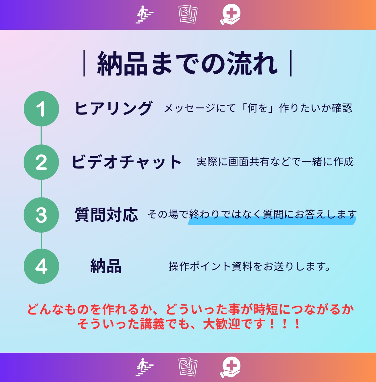Canva初心者講座｜現役病院職員が教えます Canvaの操作・時短術教えます！ イメージ5