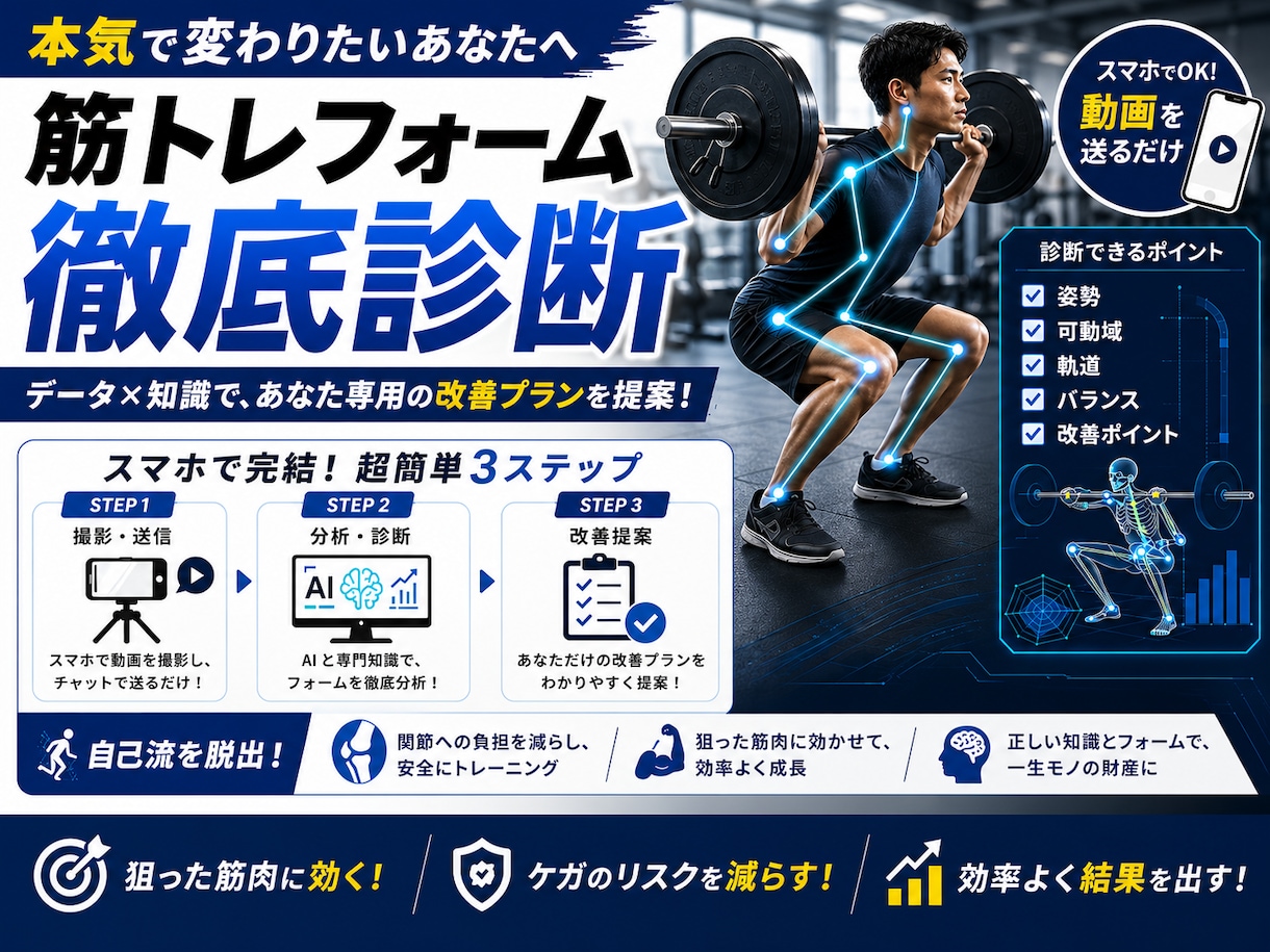 自重、ウエイト筋トレのフォーム解析を行います 筋トレ初心者から本格派の方まで！種目ごとにフォームを分析！ イメージ1