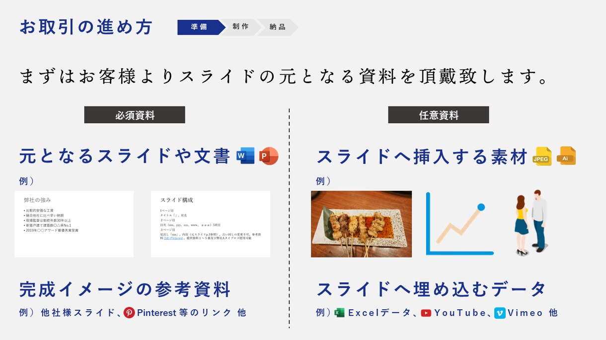 UXデザイナーが伝わるパワポ資料を制作します 営業資料実績多数！目標から逆算した誠実なデザイン。 イメージ3