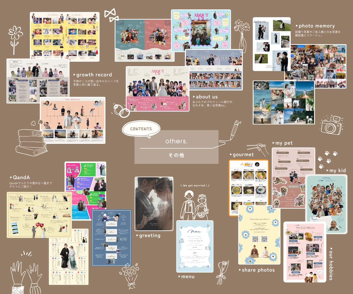 おふたりだけのプロフィールブックを作成します PROFILEBOOK【Original】 イメージ7