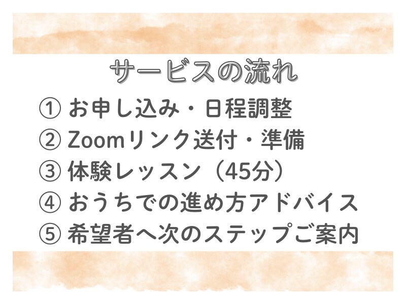 小学生の英語やる気ない子が動き出す方法を教えます 中学英語でつまずかない！ローマ字読みを小学生のうちに卒業！ イメージ5