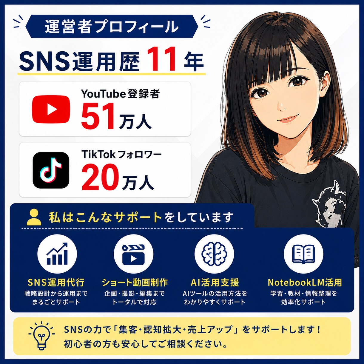 SNS運用の悩みをゼロから見直し一緒に考えます 動画歴12年の経験からSNS運用の改善策をご提案します! イメージ2